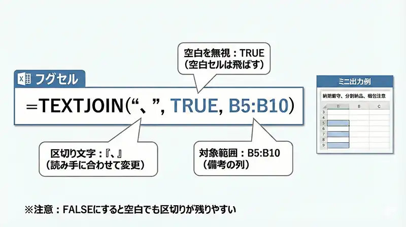 TEXTJOIN_式の構造分解