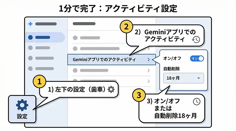 activity_setting_1min_steps_mock