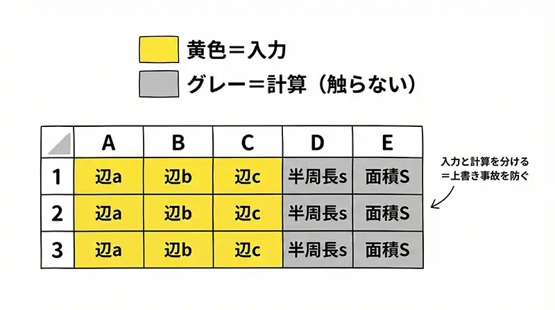 img06_excel_sheet_layout