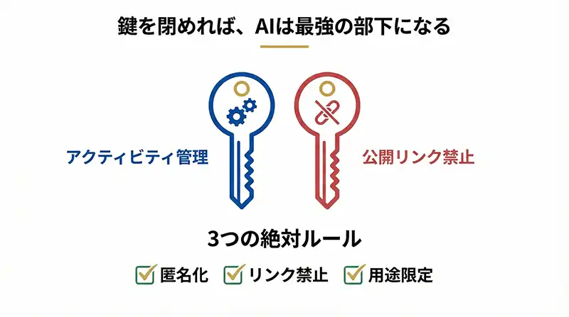 summary_two_keys_and_three_rules