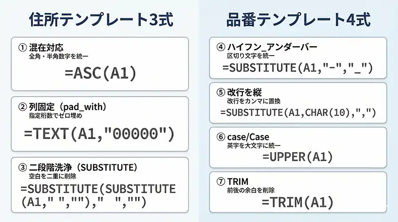 textsplt_templates_7