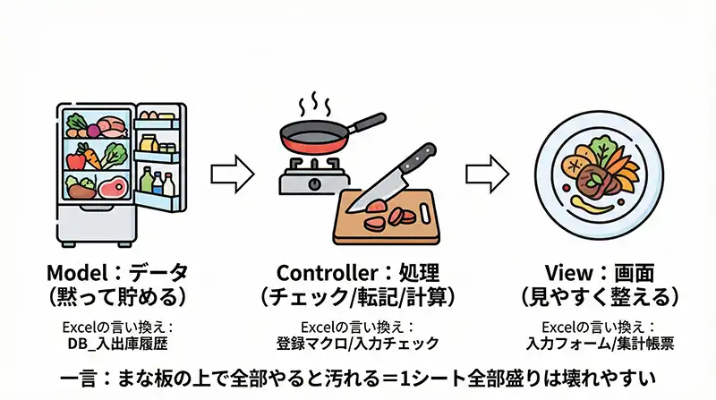 画像のタイトル06