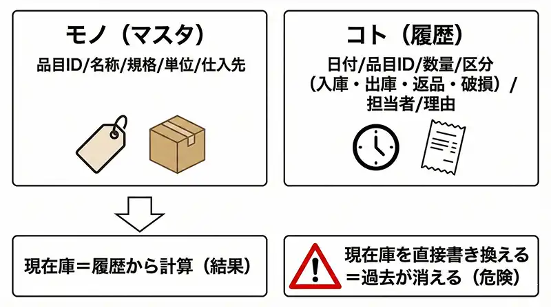 画像のタイトル07