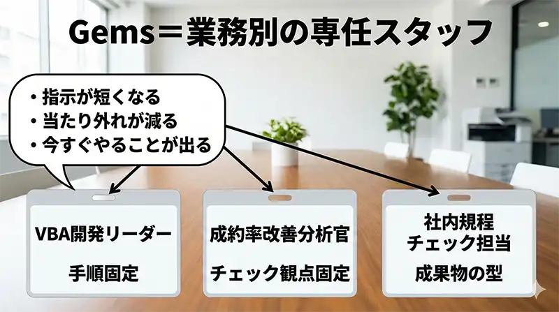 gems_sennin_staff_team