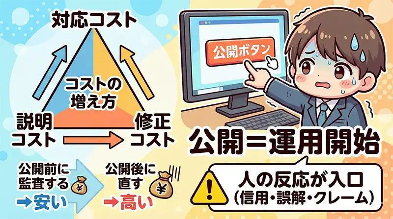 koukai_ga_kowai_wa_seijou