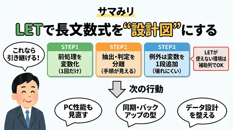 let_summary_nextactions
