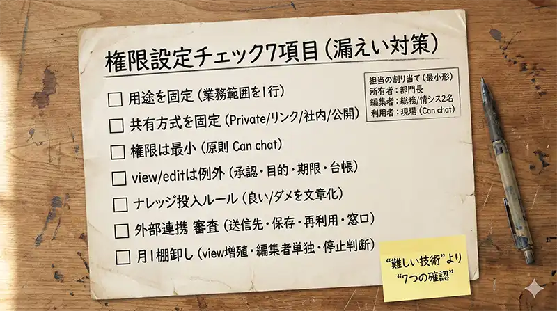 permission_checklist_7